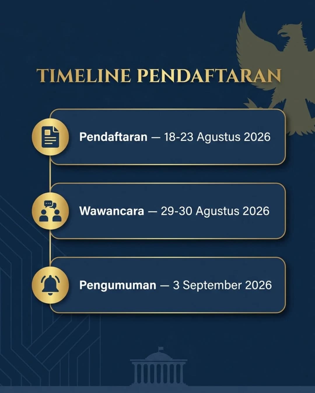 Media 2 dari Negarawan Muda Club